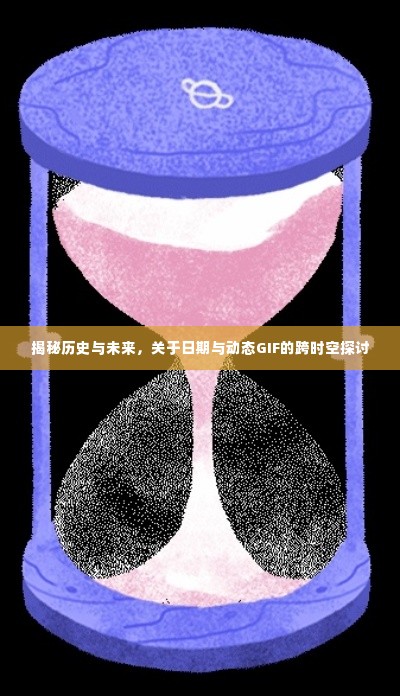 揭秘历史与未来,日期与动态GIF的跨时空话题探索