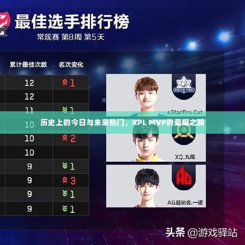 KPL MVP的荣耀之路,历史今日与未来热门展望