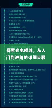 光电领域探索,从入门到进阶的全方位指南