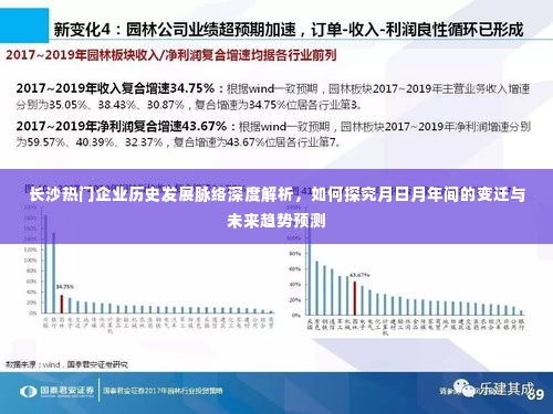 长沙热门企业历史发展脉络深度解析,变迁历程、现状解读与未来趋势预测