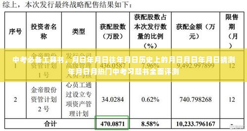 中考必备工具书全面评测,历年热门习题与趋势猜测