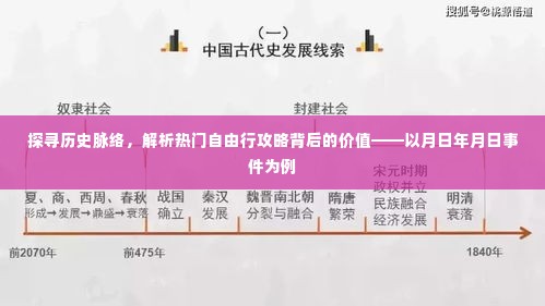 探寻历史脉络,以月日年月日事件为例,解析热门自由行攻略背后的价值