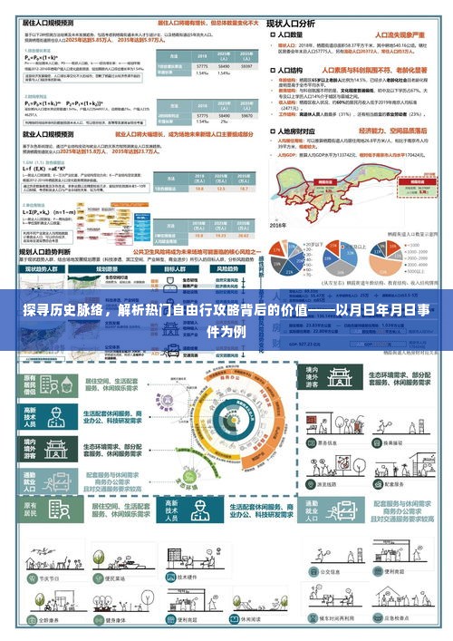 探寻历史脉络,以月日年月日事件为例,解析热门自由行攻略背后的价值
