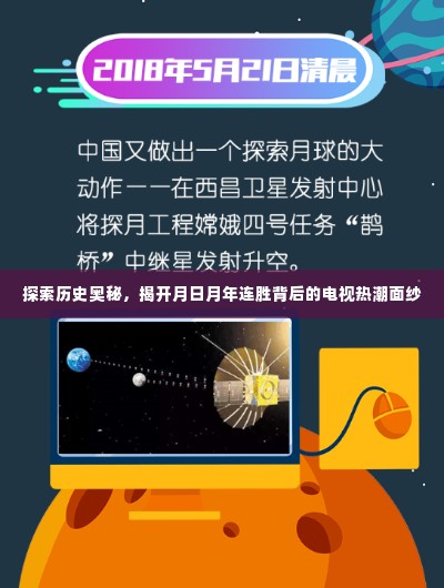揭秘月日月年连胜背后的电视热潮,历史奥秘的探索之旅