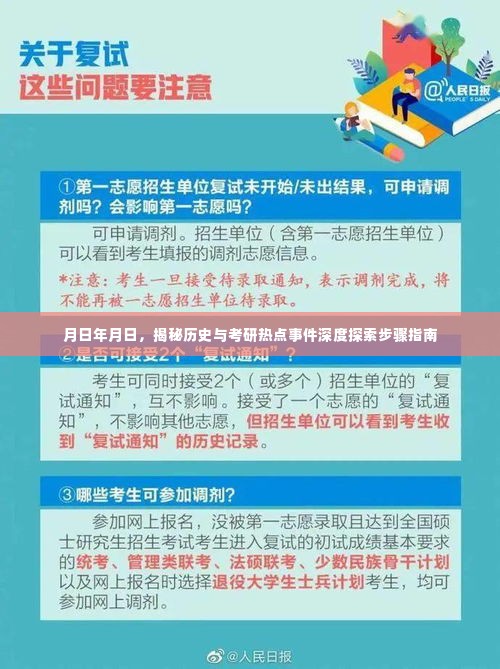 揭秘历史与考研热点事件深度探索,步骤指南与事件解析