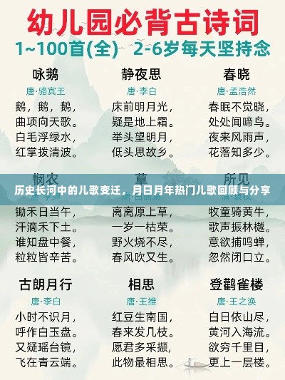 历史长河中的儿歌变迁,热门儿歌回顾与分享
