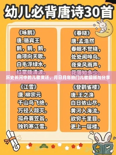 历史长河中的儿歌变迁,热门儿歌回顾与分享