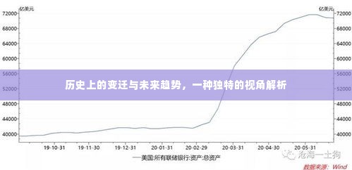 历史变迁与未来趋势的独特视角解析