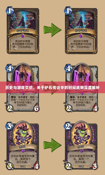 炉石传说,历史与游戏的时光流转深度探索