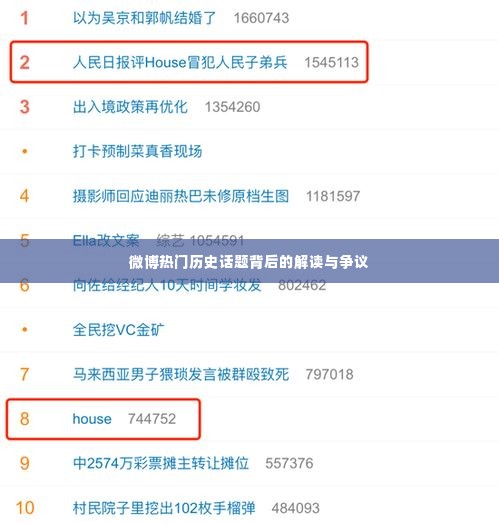 微博热门历史话题深度解读与争议探讨