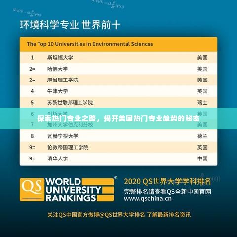 探索美国热门专业趋势,揭开热门专业之路的秘密