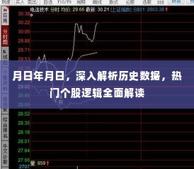 月日年月日，历史数据深度解析与热门个股逻辑全面解读