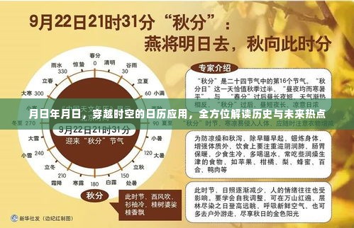 穿越时空的日历应用,解读历史与未来热点,月日年月日探索之旅