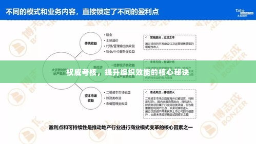 降贵纡尊 第4页