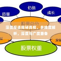 深度报道揭秘真相,多维度解析,深度与广度兼备