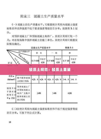 轻质土规范:轻质土重量