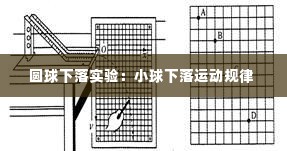 圆球下落实验:小球下落运动规律