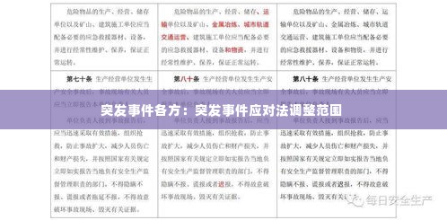 突发事件各方:突发事件应对法调整范围