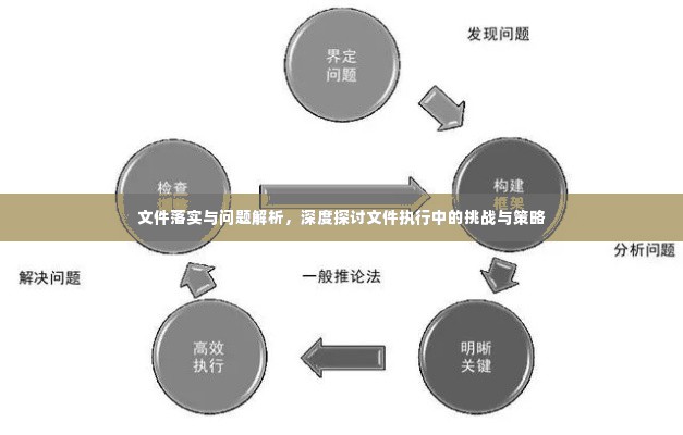 文件落实与问题解析,深度探讨文件执行中的挑战与策略