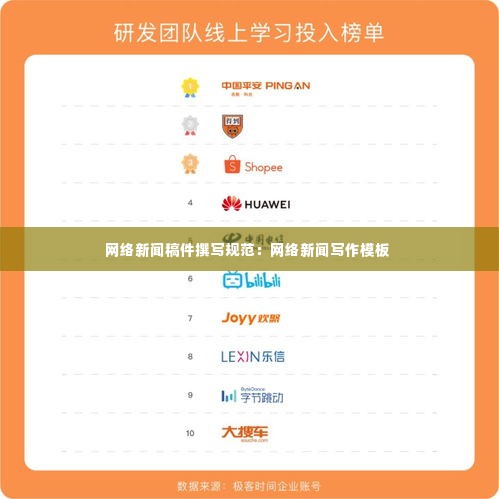 网络新闻稿件撰写规范:网络新闻写作模板