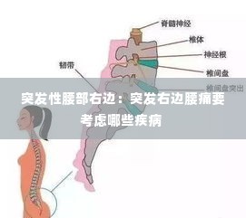 突发性腰部右边：突发右边腰痛要考虑哪些疾病 