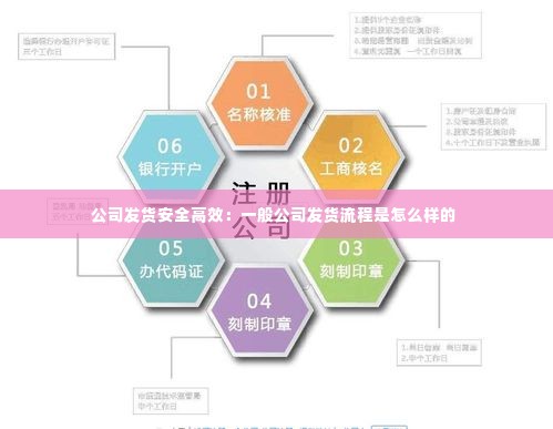公司发货安全高效:一般公司发货流程是怎么样的