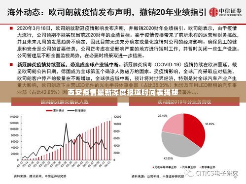 西安疫情最新深度报道时间表揭秘
