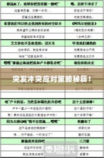 突发冲突应对策略秘籍!