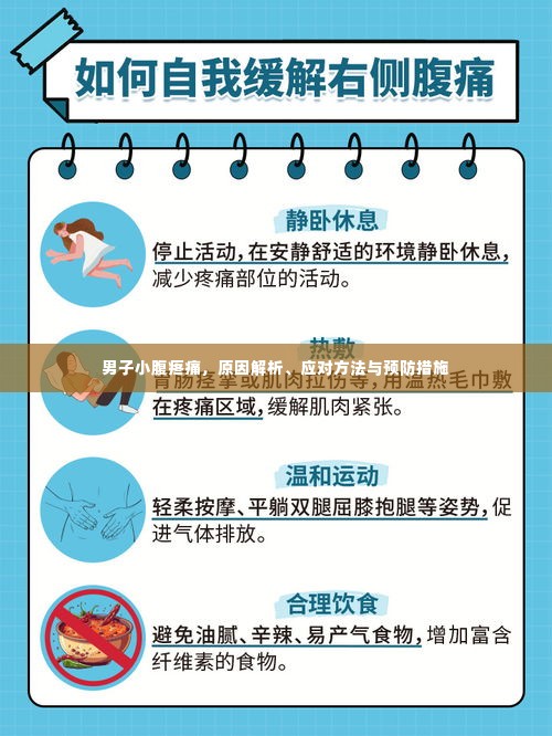男子小腹疼痛,原因解析、应对方法与预防措施