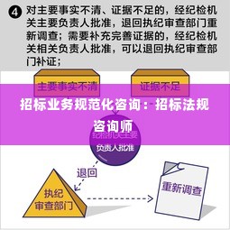 招标业务规范化咨询：招标法规咨询师 