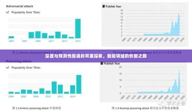 深度与预测性报道的双重探索,新闻领域的创新之路