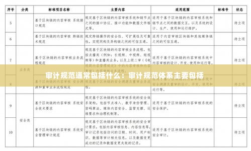 审计规范通常包括什么:审计规范体系主要包括