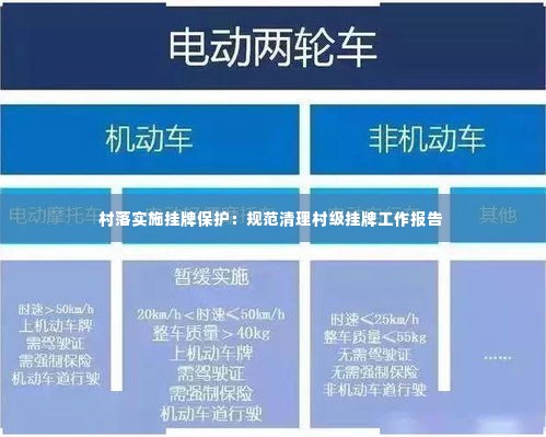 村落实施挂牌保护:规范清理村级挂牌工作报告