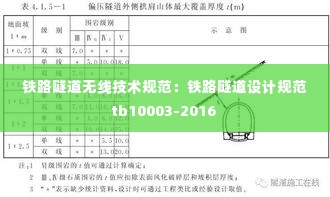 铁路隧道无线技术规范:铁路隧道设计规范tb10003-2016