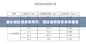 衡水钢绞线参数规范：钢绞线规格及参数重量 