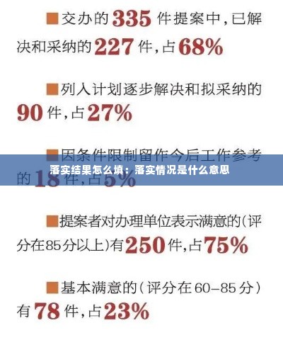落实结果怎么填:落实情况是什么意思