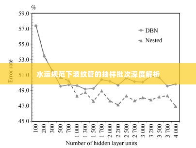 雪中送炭 第4页