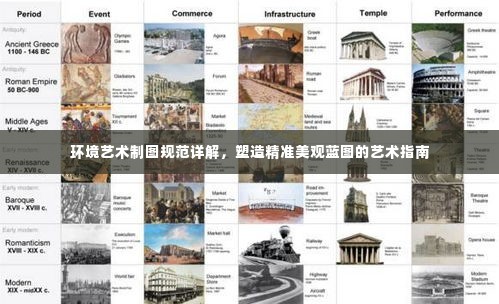 环境艺术制图规范详解,塑造精准美观蓝图的艺术指南