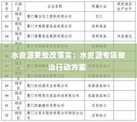 水资源费整改落实:水资源专项整治行动方案