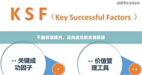 不断训练提升，迈向成功的关键路径