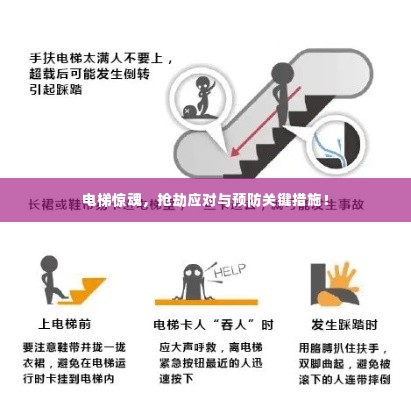 电梯惊魂,抢劫应对与预防关键措施!