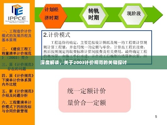 深度解读,关于2003计价规范的关键探讨