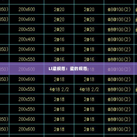 Ll粱规范：梁的规范 
