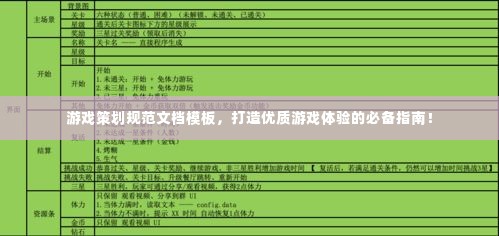 游戏策划规范文档模板，打造优质游戏体验的必备指南！