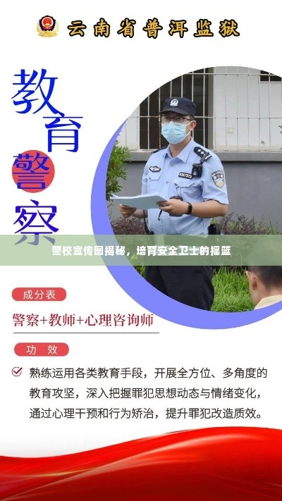 警校宣传图揭秘,培育安全卫士的摇篮