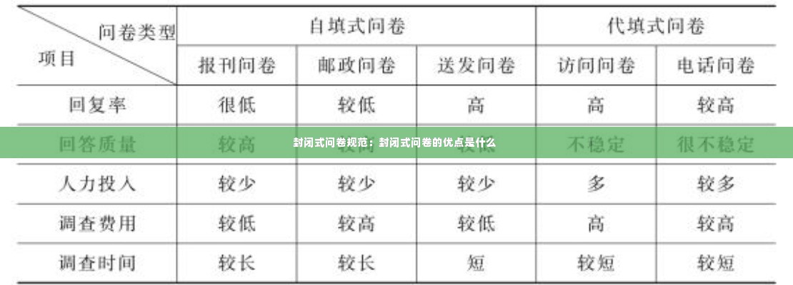 姑射神人 第4页