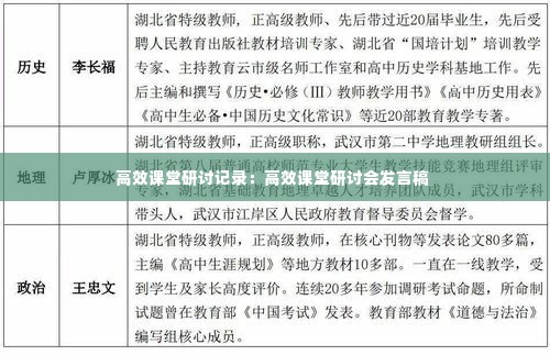 高效课堂研讨记录:高效课堂研讨会发言稿