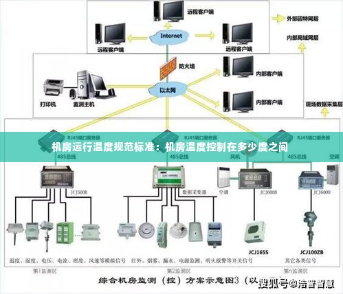 机房运行温度规范标准:机房温度控制在多少度之间