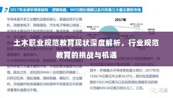 土木职业规范教育现状深度解析,行业规范教育的挑战与机遇