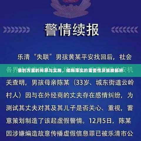 策划方案的构思与实施,措施落实的重要性及策略解析